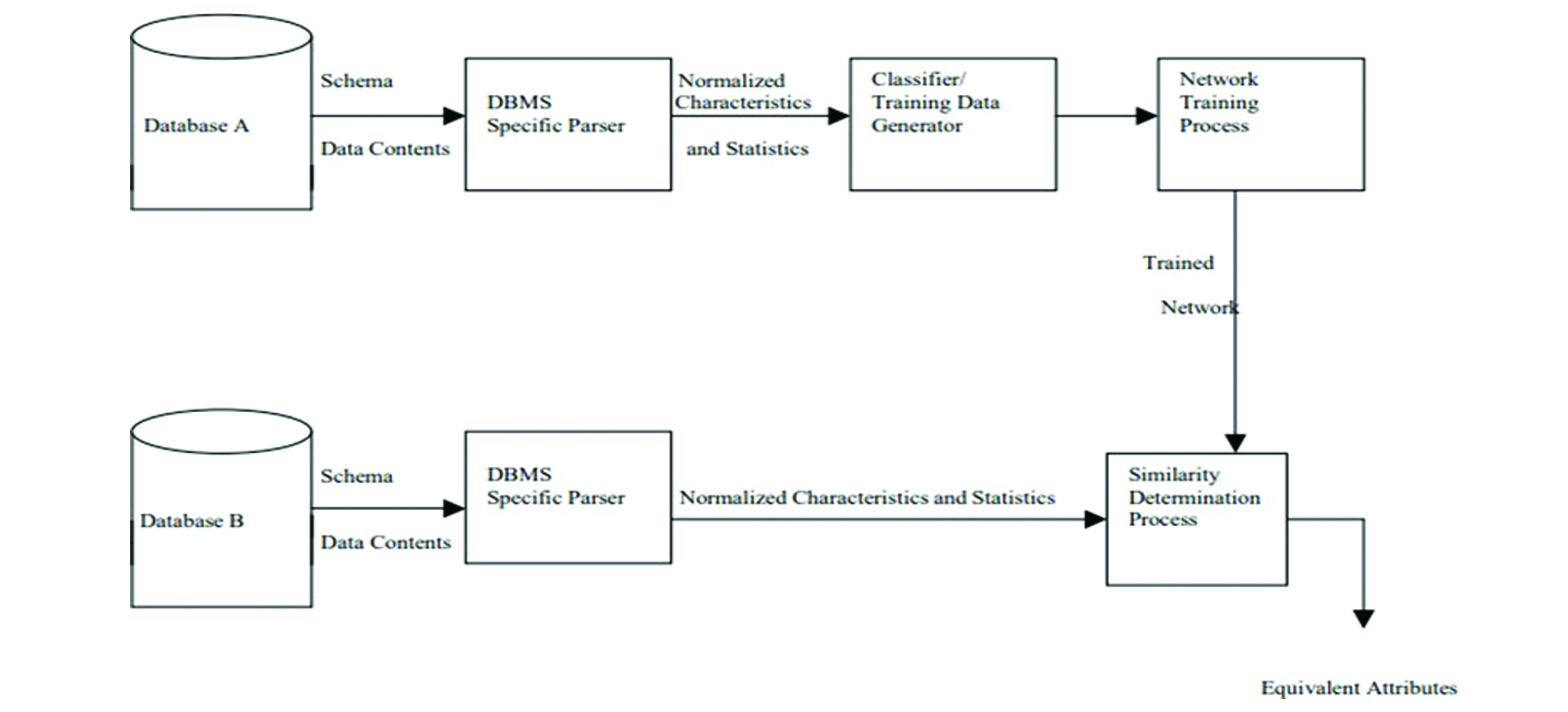 Graphical Abstract